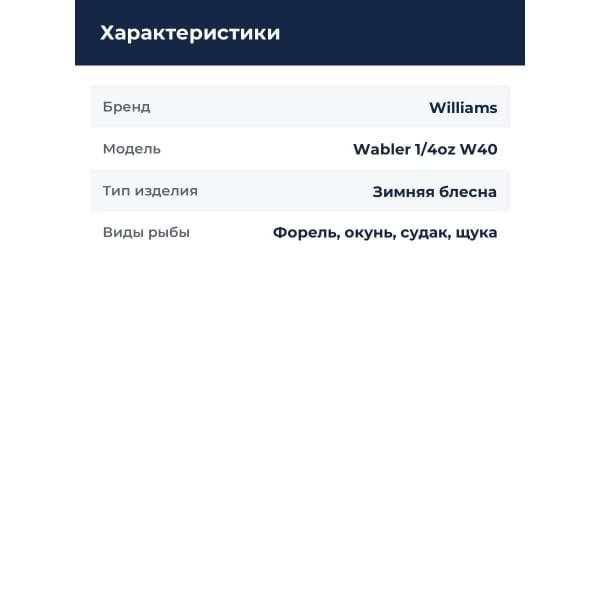 Блесна Williams Wabler 1/4oz W40 CT-CDTG UV