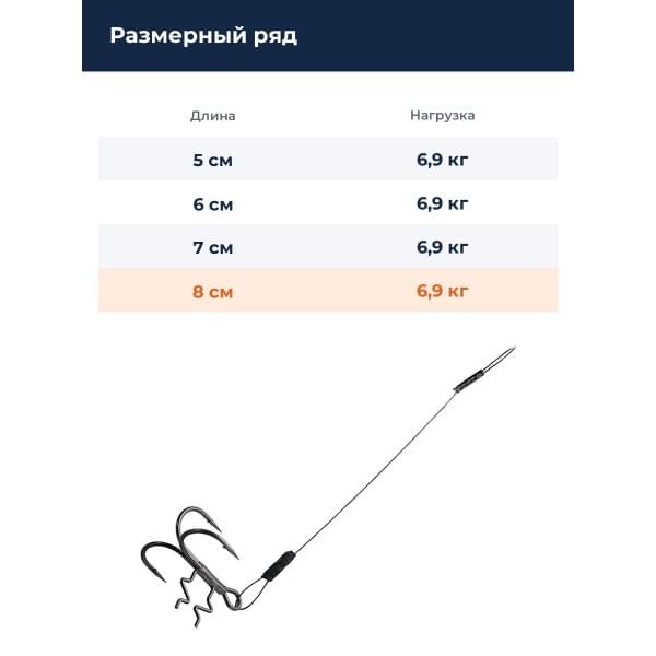 Оснастка стингер BKK Assist Spear Stinger-7X7 Wire (Zander - 8cm, 7kg, 0.36mm) (A-EU-1431) 4# (2шт)