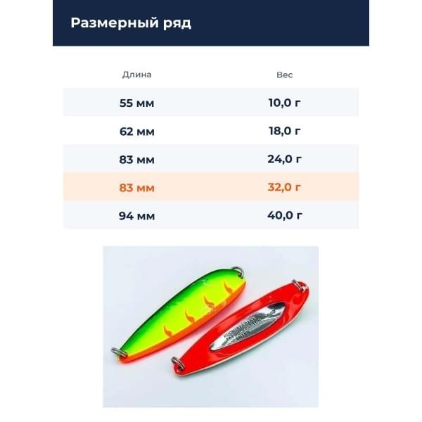 Блесна Smith Buch Japan 32,0гр. №S15
