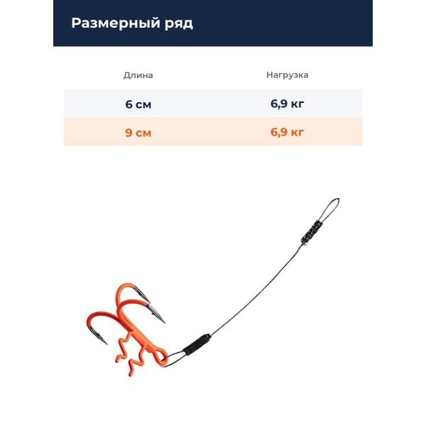 Оснастка стингер BKK Assist Spear Stinger-7X7 Wire (Zander - 9cm, 7kg, 0.36mm) (A-EU-1488) - 4# (2шт