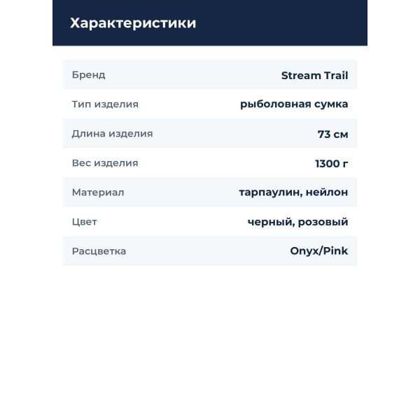 Сумка сетчатая Stream Trail Mesh Gear Bag 80L Onyx/Pink