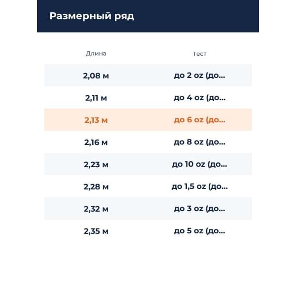 Удилище кастинговое Studio Composite Transworld 70XH 7'0" max 170гр