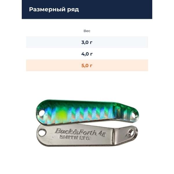 Блесна Smith Back & Forth 5,0гр. №08