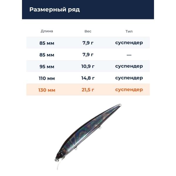 Воблер Jackall Rerange 130 SP цв. ul tamamushi
