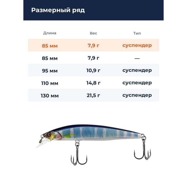 Воблер Jackall Rerange 85 SP цв. hl young hasu