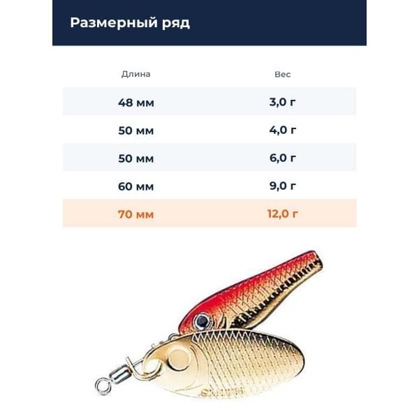 Блесна Smith Niakis 12,0гр. №06