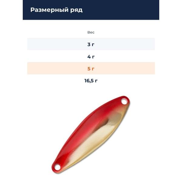 Блесна D-3 Custom Lures D-3 Custom Spoon 5 гр. #06