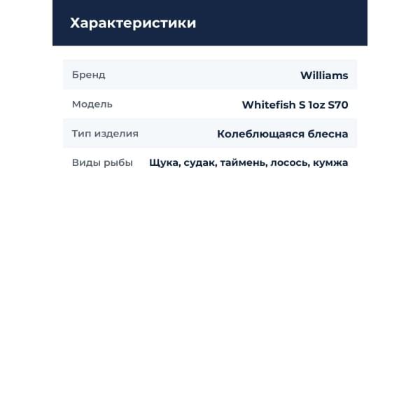 Блесна Williams Whitefish S 1oz S70 COR-COR