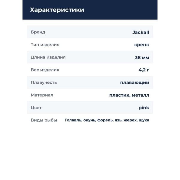 Воблер Jackall Chubby 38F SSR цв. pink