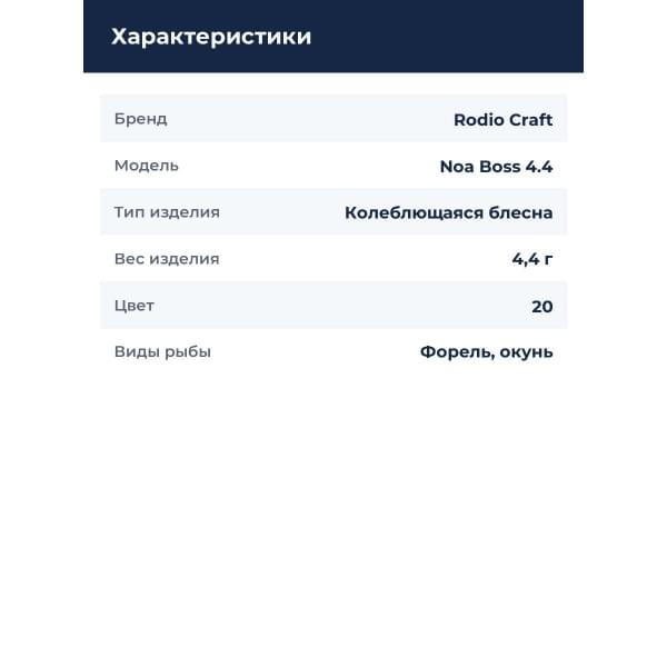 Блесна Rodio Craft Noa Boss 4.4 20