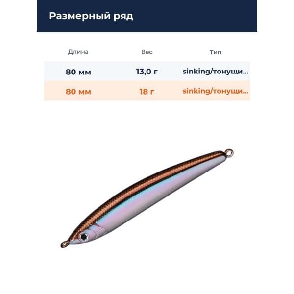 Стик Smith Troutin Surger SH 80HS 80мм. 18гр. №02