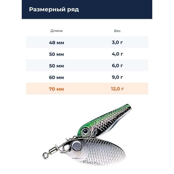 Блесна Smith Niakis 12,0гр. №14