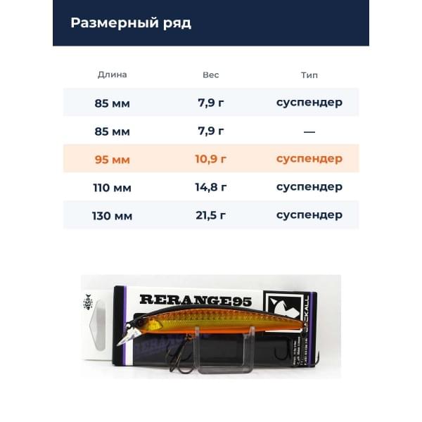 Воблер Jackall Rerange 95 SP цв. double clutch gold & black