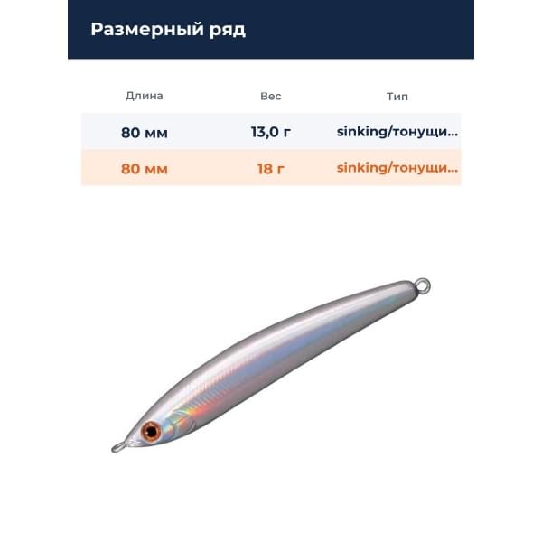 Стик Smith Troutin Surger SH 80HS 80мм. 18гр. №05