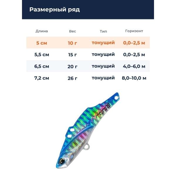 Цикада DUO METAL GARAGE PLATE VIB 10G : Blue Back Candy (PHA0278)