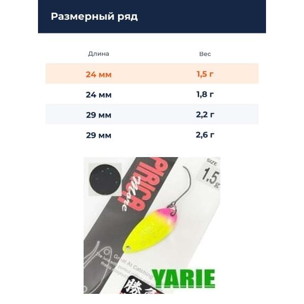 Блесна Yarie Pirica More 1.5gr E74