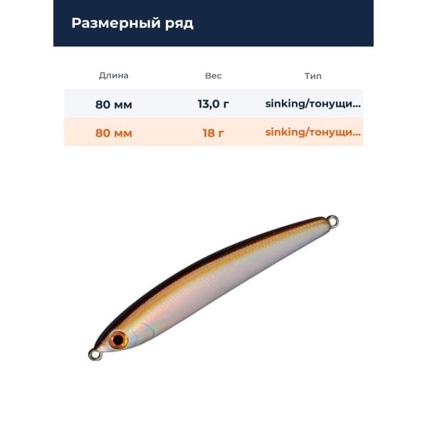 Стик Smith Troutin Surger SH 80HS 80мм. 18гр. №06