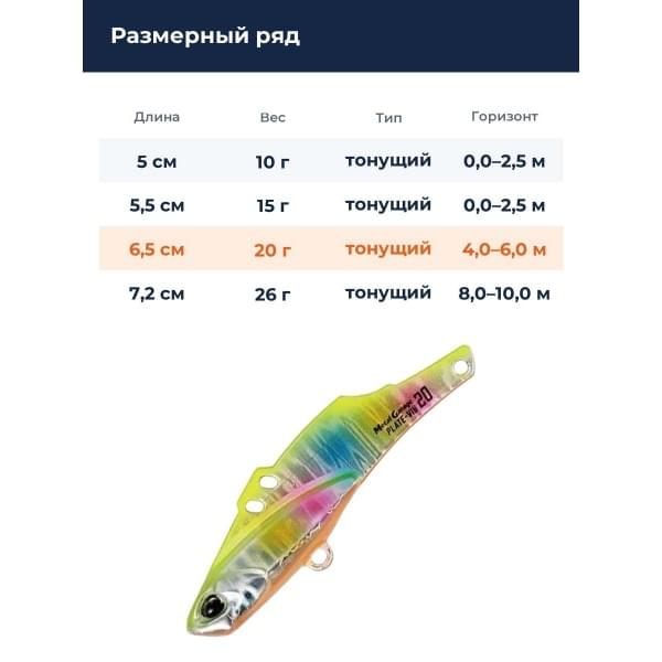 Цикада DUO METAL GARAGE PLATE VIB 20G : Chart Back Candy (PPA0289)