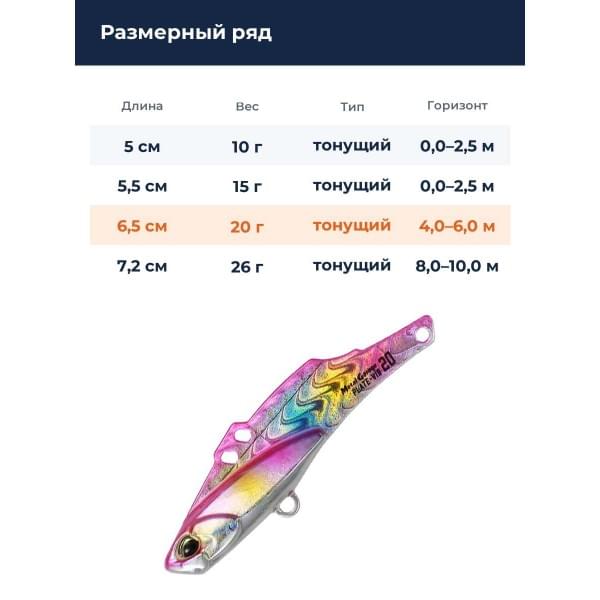 Цикада DUO METAL GARAGE PLATE VIB 20G : Pink Candy (PXA0471)