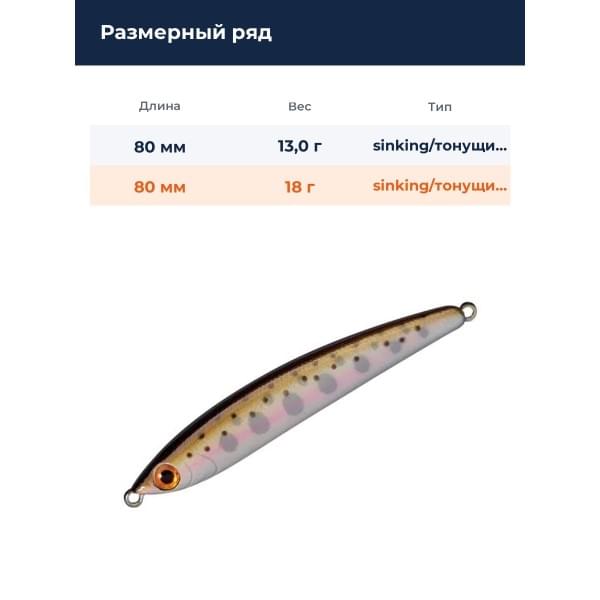Стик Smith Troutin Surger SH 80HS 80мм. 18гр. №07