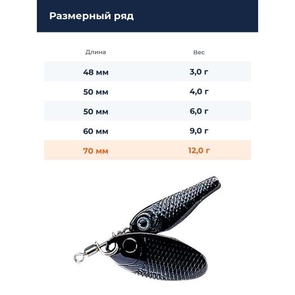 Блесна Smith Niakis 12,0гр. №16B