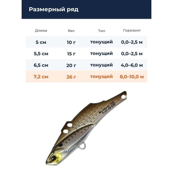 Цикада DUO METAL GARAGE PLATE VIB 26G : Mullet (PMA0027)