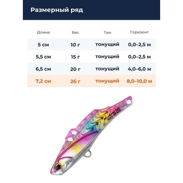 Цикада DUO METAL GARAGE PLATE VIB 26G : Pink Candy (PXA0471)