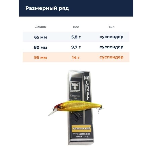 Воблер Jackall Squad Minnow 95 цв. gold & chart