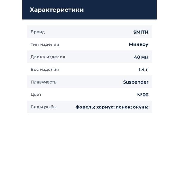 Воблер Smith Still SP 40мм. 1,4гр. №06