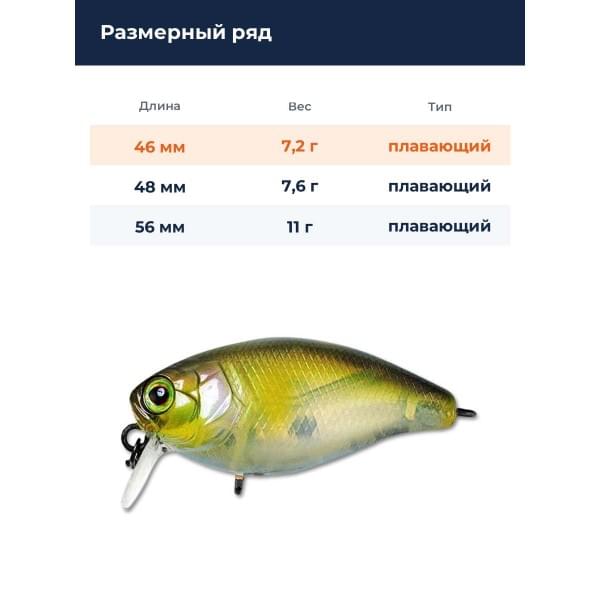 Воблер Jackall Cherry 1 Footer 46 мм цв. ghost ayu