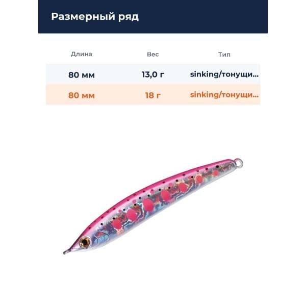 Стик Smith Troutin Surger SH 80HS 80мм. 18гр. №17