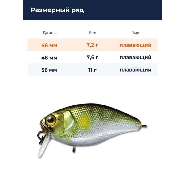 Воблер Jackall Cherry 1 Footer 46 мм цв. pearl ayu