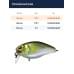 Воблер Jackall Cherry 1 Footer 46 мм цв. pearl ayu