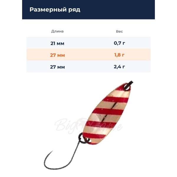 Блесна колеблющаяся River Old Vespa 1,8 г цв. 19