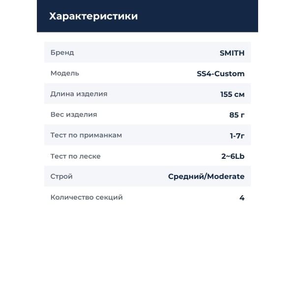 Спиннинг Smith Be Sticky Trout SS4-Custom 51UL