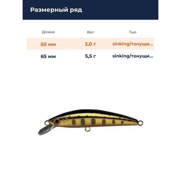 Воблер Smith Troutin Wavy 50S 50мм. 3,0гр. №12