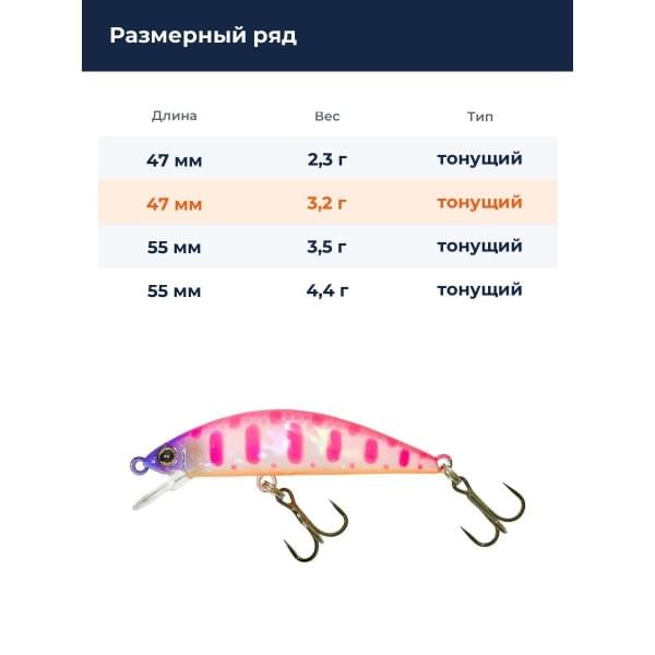 Воблер Jackall Timon Tricoroll 47HW цв. pink yamame