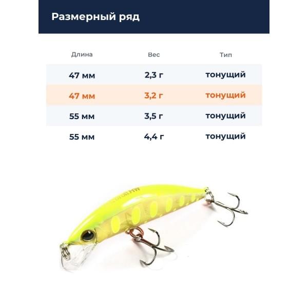Воблер Jackall Timon Tricoroll 47HW цв. chart yamame
