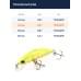 Воблер Jackall Timon Tricoroll 47HW цв. chart yamame