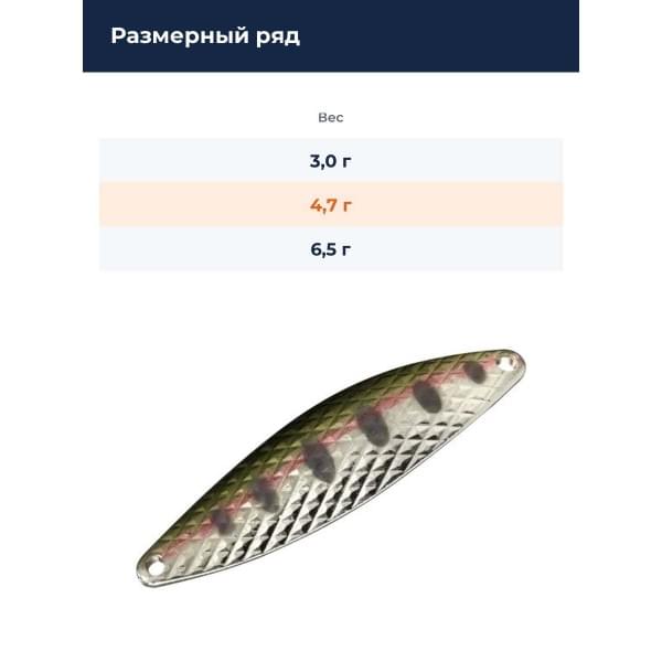 Блесна Smith Edge DIA 4,7гр. №04