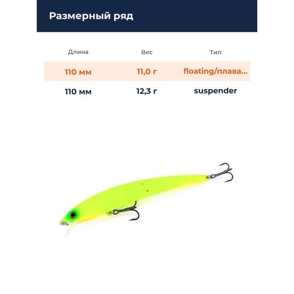 Воблер Smith Составник TS Joint-Minnow 110F 110мм. 11,0гр. №10