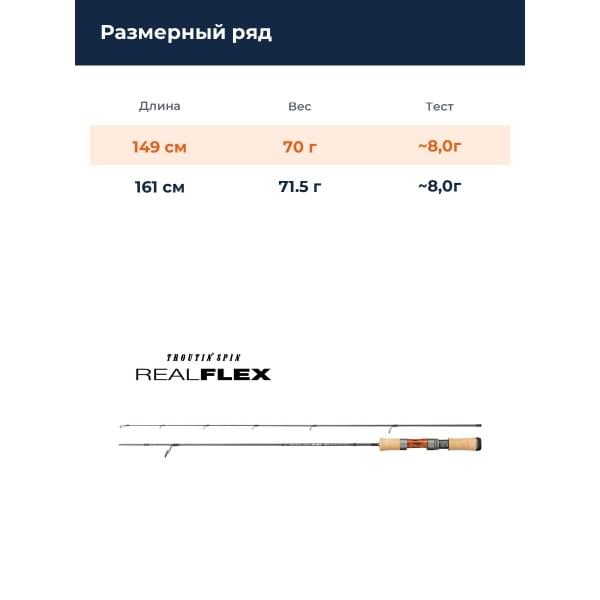 Спиннинг Smith Real Flex TRF-49
