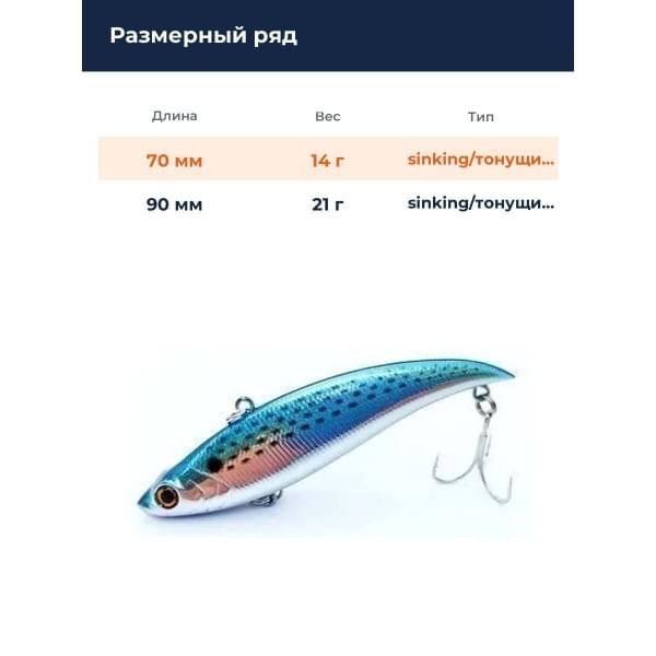 Ратлин Smith Bay Blue 70 мм. 14гр. №05