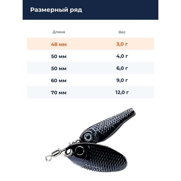Блесна Smith Niakis 3,0гр. №16Black