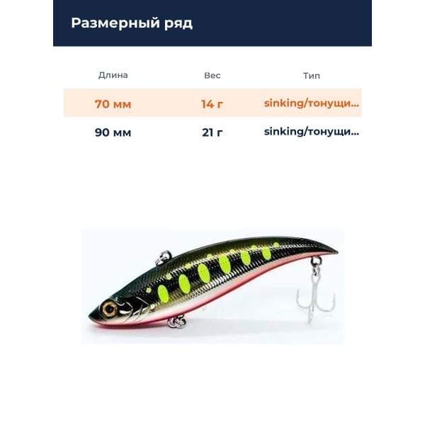 Ратлин Smith Bay Blue 70 мм. 14гр. №08PM