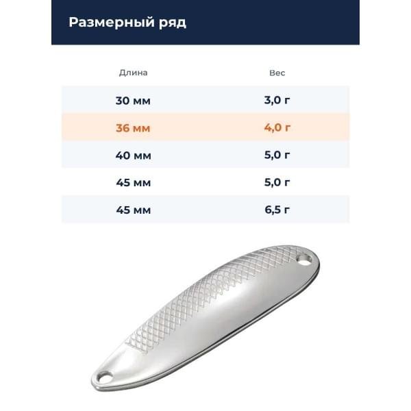 Блесна Smith D-S Line 36мм. 4,0гр. №01
