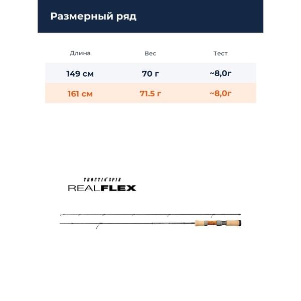 Спиннинг Smith Real Flex TRF-53