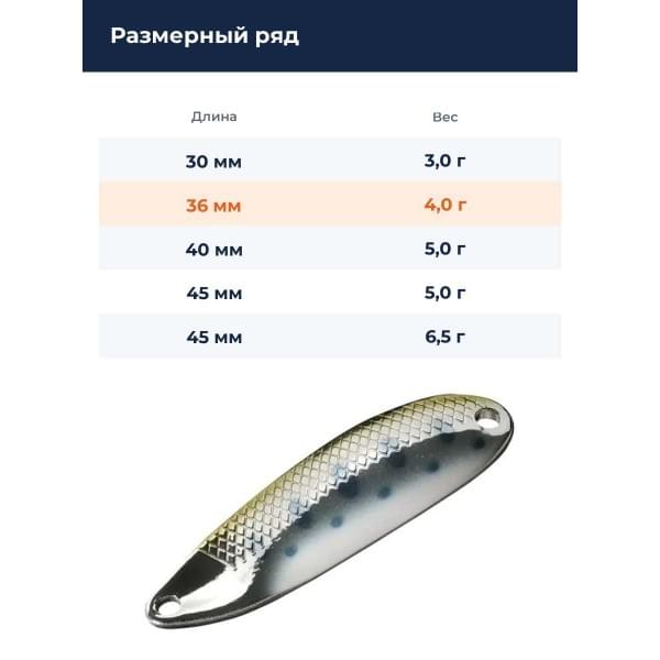 Блесна Smith D-S Line 36мм. 4,0гр. №03