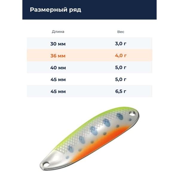 Блесна Smith D-S Line 36мм. 4,0гр. №04
