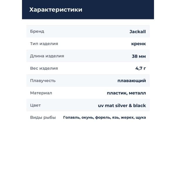 Воблер Jackall DD Chubby 38F цв. uv mat silver & black